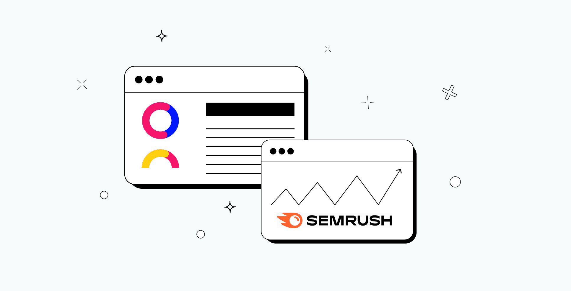 formation semrush